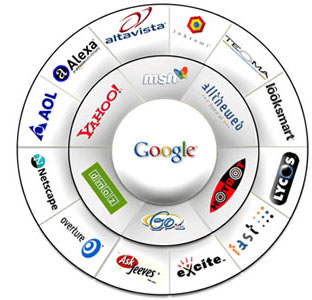 Search engine optimization seo specialist jobs
